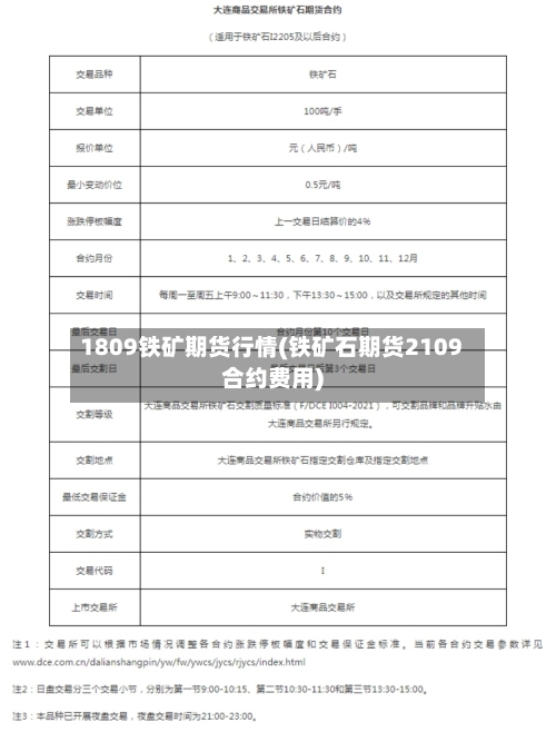 1809铁矿期货行情(铁矿石期货2109合约费用)-第2张图片
