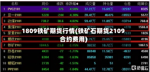 1809铁矿期货行情(铁矿石期货2109合约费用)