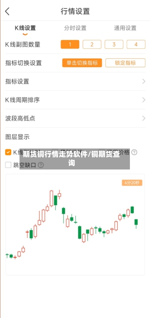 期货铜行情走势软件/铜期货查询