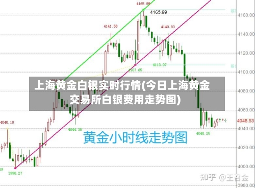 上海黄金白银实时行情(今日上海黄金交易所白银费用走势图)-第2张图片