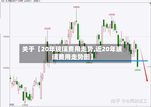 关于【20年玻璃费用走势,近20年玻璃费用走势图】