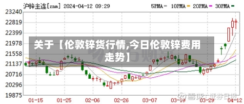 关于【伦敦锌货行情,今日伦敦锌费用走势】