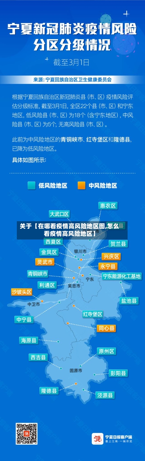 关于【在哪看疫情高风险地区图,怎么看疫情高风险地区】