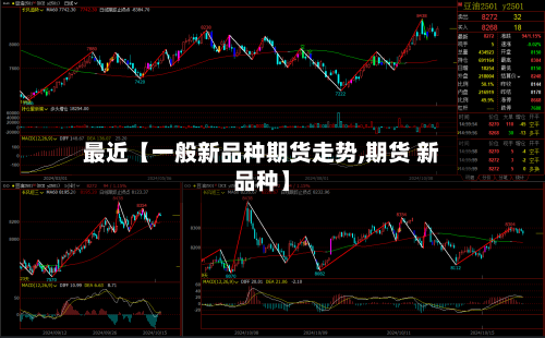 最近【一般新品种期货走势,期货 新品种】-第2张图片