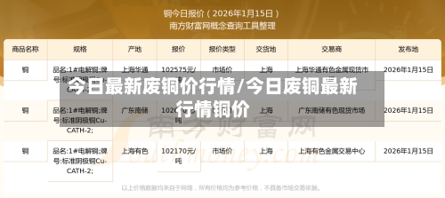 今日最新废铜价行情/今日废铜最新行情铜价