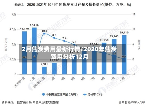 2月焦炭费用最新行情/2020年焦炭费用分析12月-第3张图片