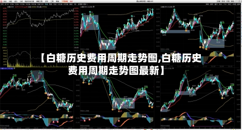 【白糖历史费用周期走势图,白糖历史费用周期走势图最新】