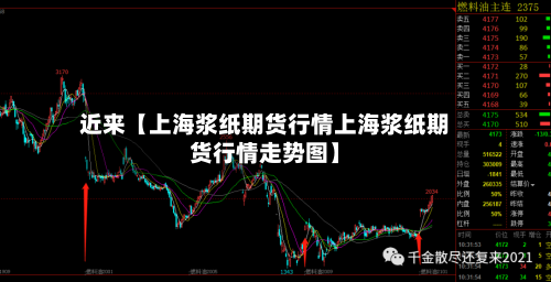 近来【上海浆纸期货行情上海浆纸期货行情走势图】