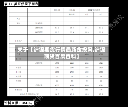 关于【沪镍期货行情最新金投网,沪镍期货百度百科】-第2张图片