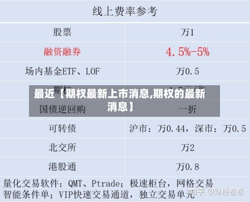 最近【期权最新上市消息,期权的最新消息】