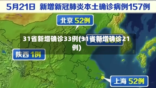 31省新增确诊33例(31省新增确诊21例)