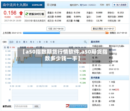 【a50指数期货行情软件,a50期货指数多少钱一手】