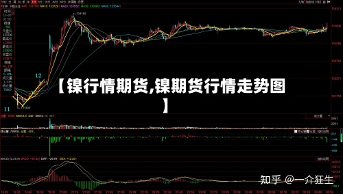 【镍行情期货,镍期货行情走势图】-第2张图片