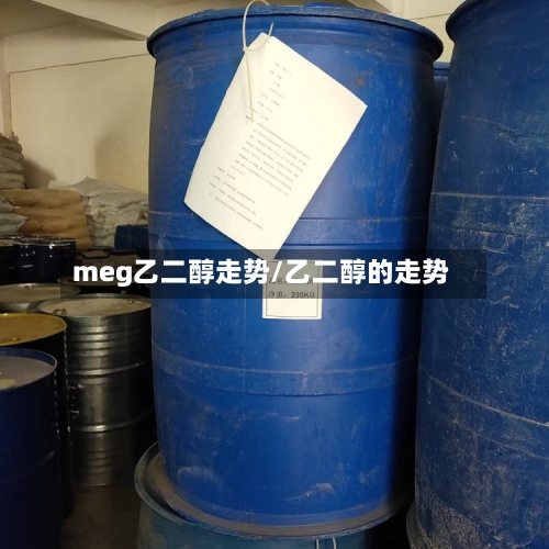 meg乙二醇走势/乙二醇的走势