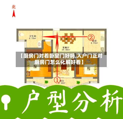 【厨房门对着卧室门好吗,入户门正对厨房门怎么化解好看】