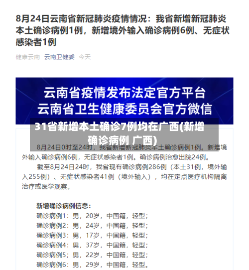 31省新增本土确诊7例均在广西(新增确诊病例 广西)