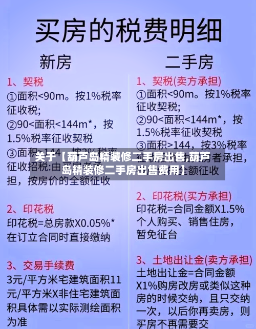 关于【葫芦岛精装修二手房出售,葫芦岛精装修二手房出售费用】-第3张图片