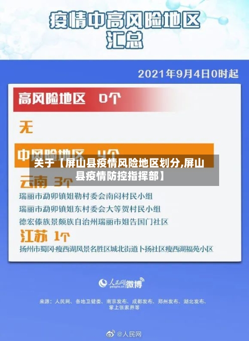 关于【屏山县疫情风险地区划分,屏山县疫情防控指挥部】