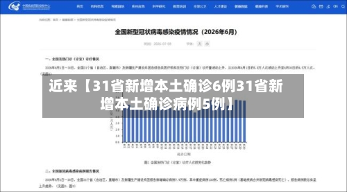 近来【31省新增本土确诊6例31省新增本土确诊病例5例】-第3张图片
