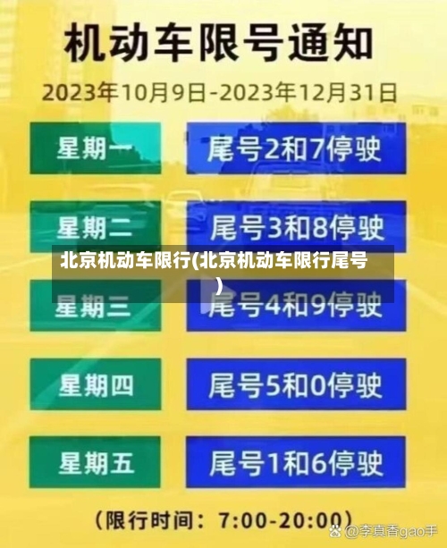 北京机动车限行(北京机动车限行尾号)