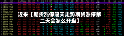 近来【期货涨停隔天走势期货涨停第二天会怎么开盘】