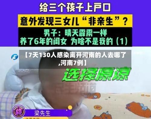 【7天130人感染离开河南的人去哪了,河南7例】