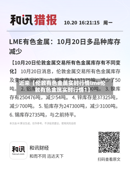 近来【伦敦有色金属实时行情lme伦敦有色金属实时行情1】