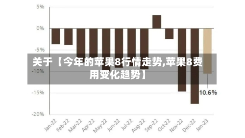 关于【今年的苹果8行情走势,苹果8费用变化趋势】