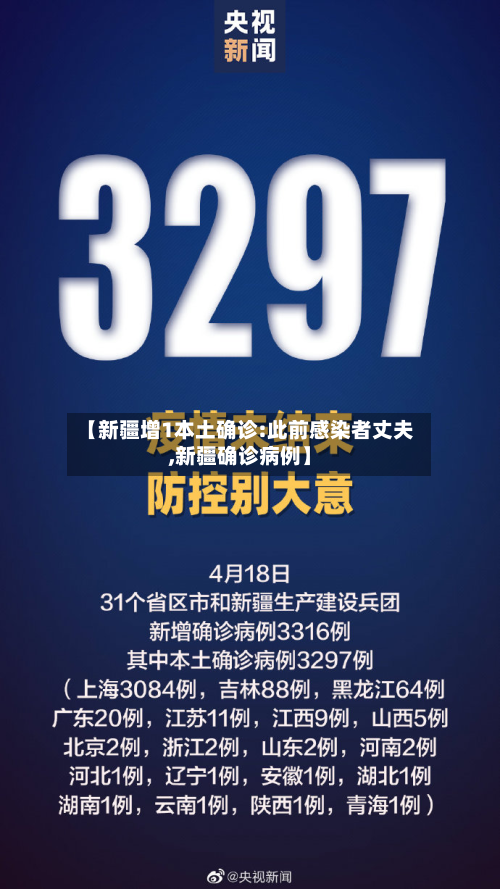 【新疆增1本土确诊:此前感染者丈夫,新疆确诊病例】-第3张图片