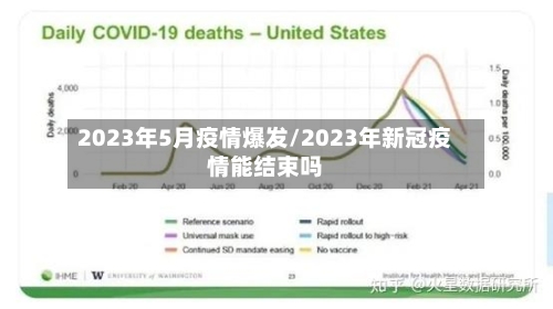 2023年5月疫情爆发/2023年新冠疫情能结束吗