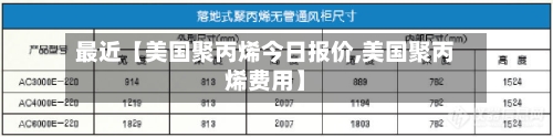最近【美国聚丙烯今日报价,美国聚丙烯费用】-第3张图片