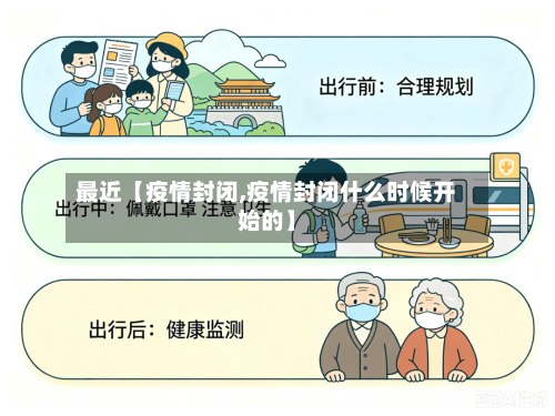 最近【疫情封闭,疫情封闭什么时候开始的】-第2张图片