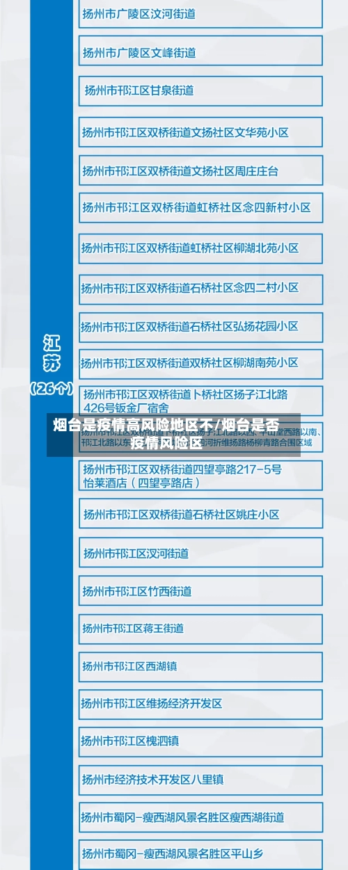 烟台是疫情高风险地区不/烟台是否疫情风险区-第3张图片