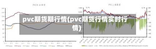 pvc期货期行情(pvc期货行情实时行情)