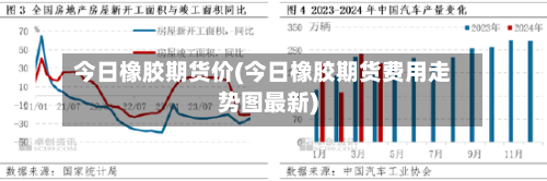 今日橡胶期货价(今日橡胶期货费用走势图最新)