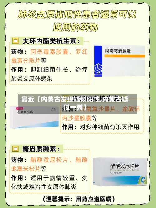 最近【内蒙古发现疑似阳性,内蒙古疑似一列】