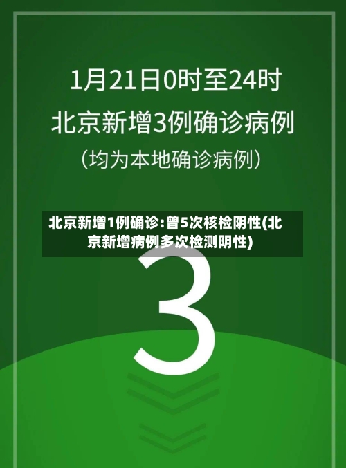 北京新增1例确诊:曾5次核检阴性(北京新增病例多次检测阴性)-第2张图片