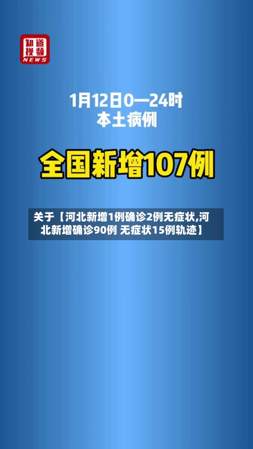关于【河北新增1例确诊2例无症状,河北新增确诊90例 无症状15例轨迹】-第3张图片