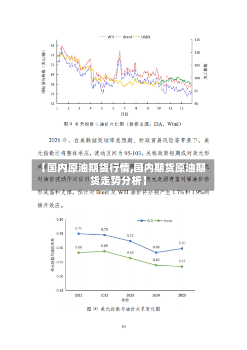 【国内原油期货行情,国内期货原油期货走势分析】