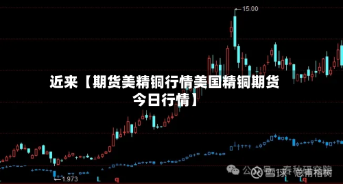 近来【期货美精铜行情美国精铜期货今日行情】