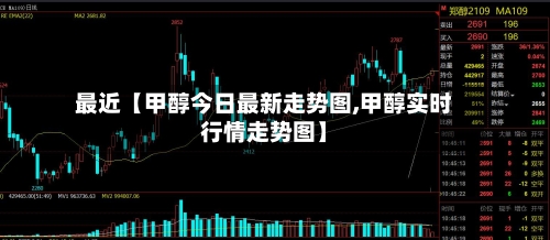 最近【甲醇今日最新走势图,甲醇实时行情走势图】
