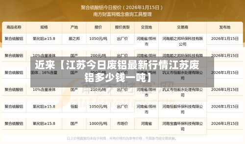 近来【江苏今日废铝最新行情江苏废铝多少钱一吨】