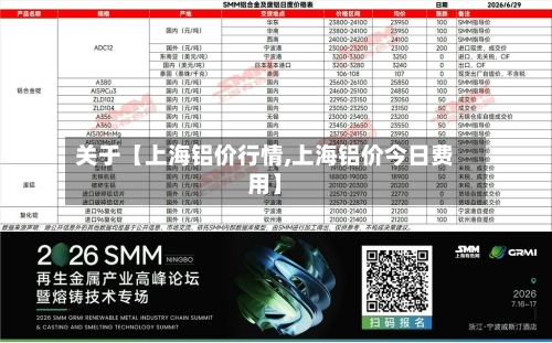 关于【上海铝价行情,上海铝价今日费用】-第2张图片