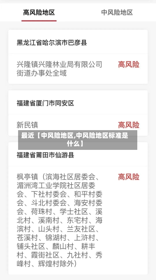 最近【中风险地区,中风险地区标准是什么】