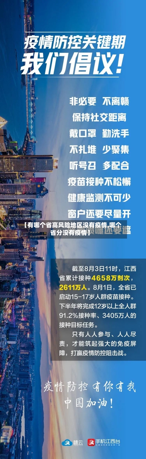 【有哪个省高风险地区没有疫情,哪个省分没有疫情】-第2张图片