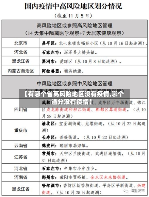 【有哪个省高风险地区没有疫情,哪个省分没有疫情】
