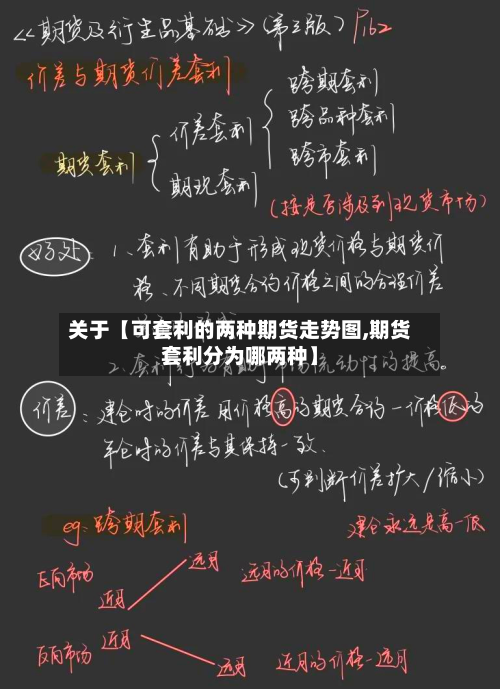 关于【可套利的两种期货走势图,期货套利分为哪两种】