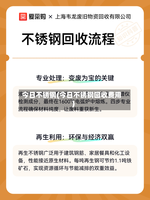 今日不锈钢(今日不锈钢回收费用)