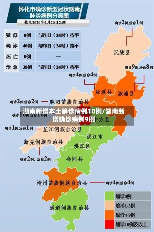 湖南新增本土确诊病例10例/湖南新增确诊病例9例