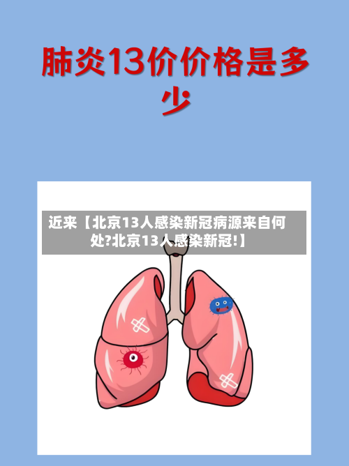 近来【北京13人感染新冠病源来自何处?北京13人感染新冠!】-第2张图片